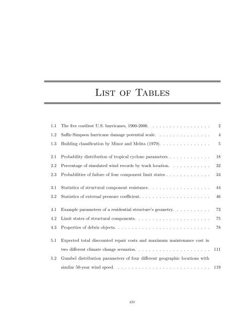 Wind Hazard Risk Assessment and Management for Structures