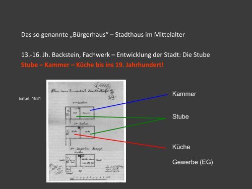 Beschreibung