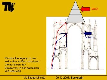 Beschreibung