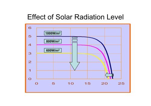 Overview Renewable Energy Systems 402 .pdf - Curtin University