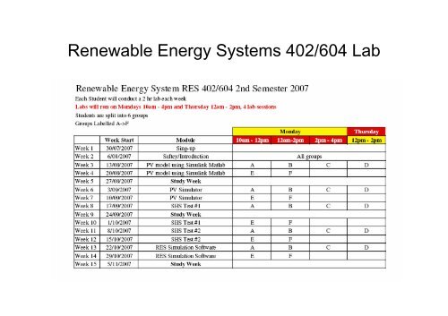 Overview Renewable Energy Systems 402 .pdf - Curtin University