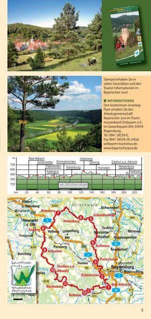 WANDERTOUREN - Bayerischer Jura