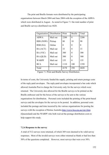 2007 PhD Thesis Final Revised.pdf - Curtin University