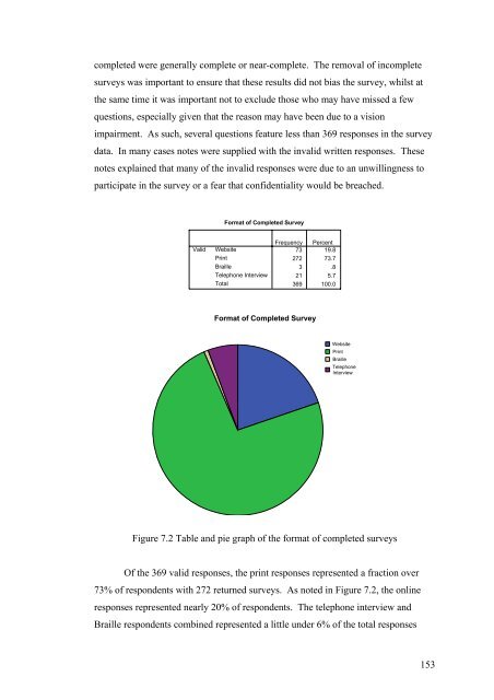 2007 PhD Thesis Final Revised.pdf - Curtin University