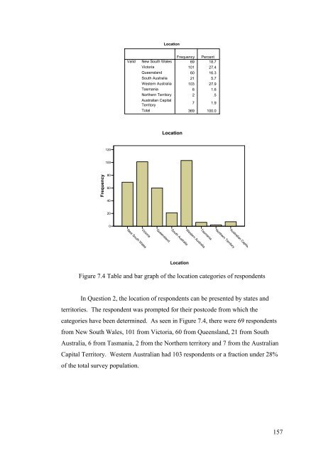 2007 PhD Thesis Final Revised.pdf - Curtin University