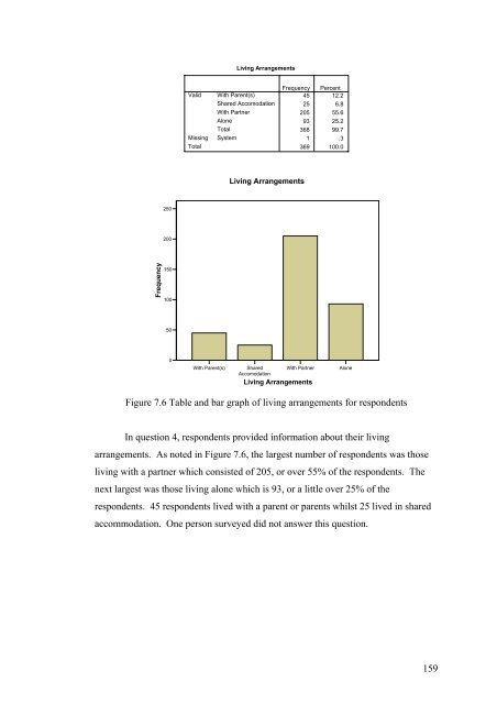 2007 PhD Thesis Final Revised.pdf - Curtin University