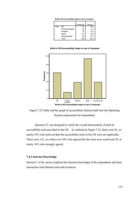 2007 PhD Thesis Final Revised.pdf - Curtin University