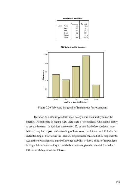 2007 PhD Thesis Final Revised.pdf - Curtin University