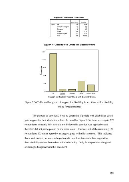 2007 PhD Thesis Final Revised.pdf - Curtin University