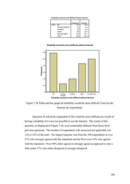 2007 PhD Thesis Final Revised.pdf - Curtin University