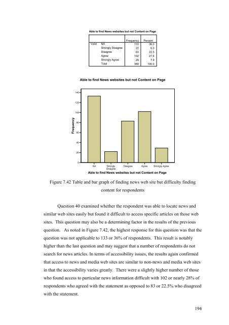 2007 PhD Thesis Final Revised.pdf - Curtin University