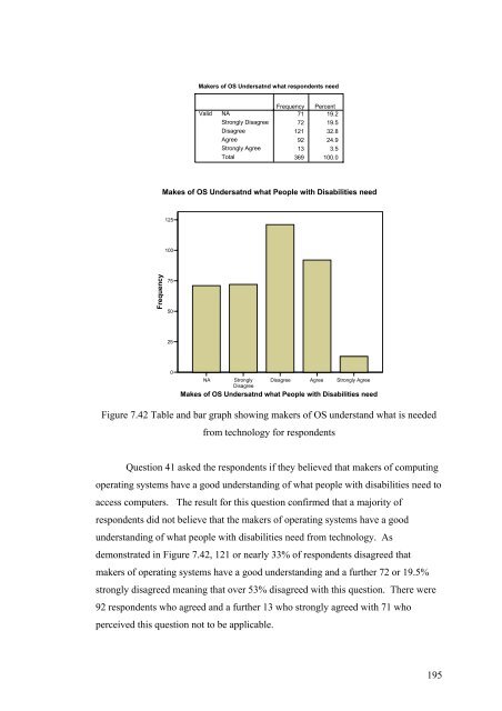 2007 PhD Thesis Final Revised.pdf - Curtin University