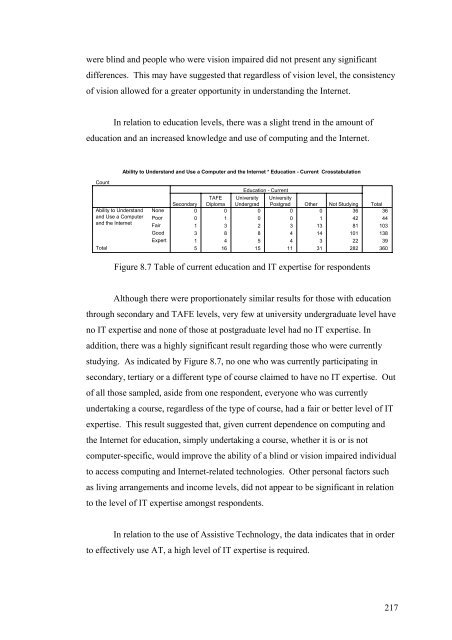 2007 PhD Thesis Final Revised.pdf - Curtin University