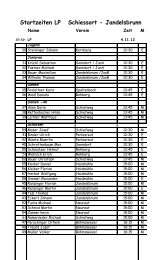 Startzeiten LP Schiessort - Jandelsbrunn