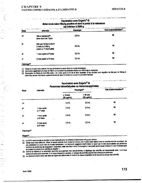 Vaccination contre l'hépatite B de certains groupes de travailleurs ...