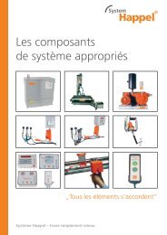 Les composants de système appropriés - System Happel