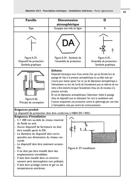 Prescriptions techniques - Installations intérieures - Belgaqua