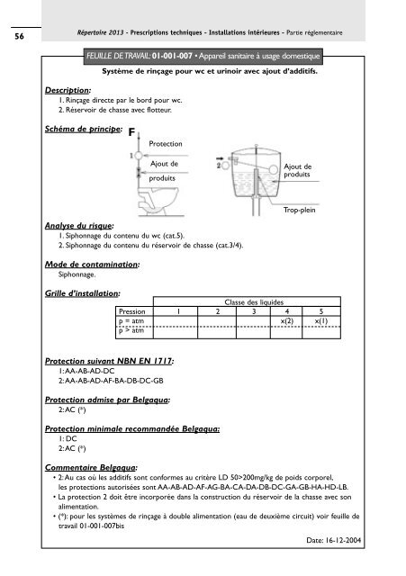 Prescriptions techniques - Installations intérieures - Belgaqua