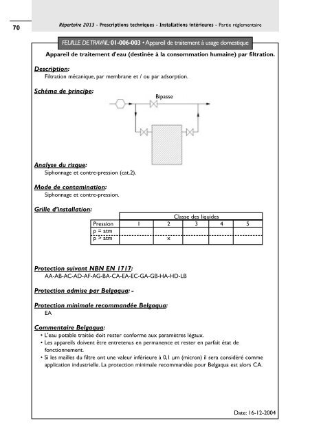 Prescriptions techniques - Installations intérieures - Belgaqua