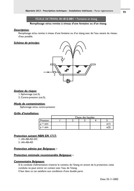 Prescriptions techniques - Installations intérieures - Belgaqua