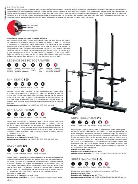 Manfrotto 190 - José Miro Del Valle