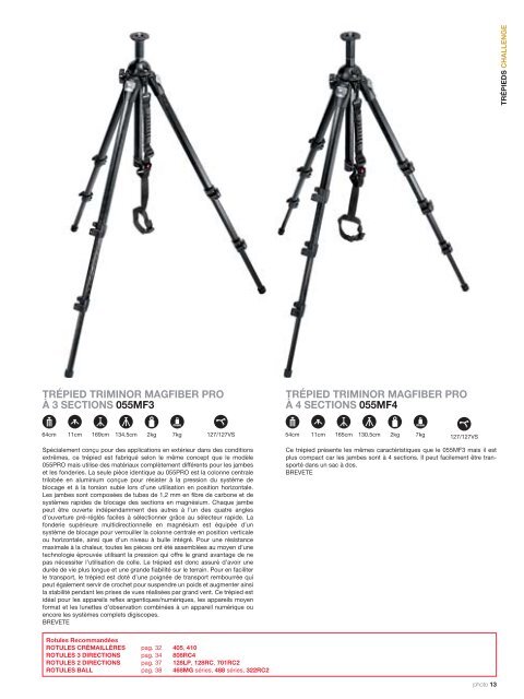 Manfrotto 190 - José Miro Del Valle