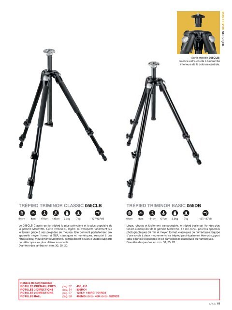 Manfrotto 190 - José Miro Del Valle