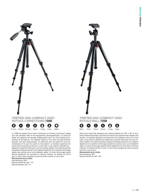 Manfrotto 190 - José Miro Del Valle