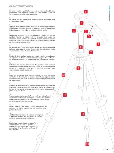 Manfrotto 190 - José Miro Del Valle