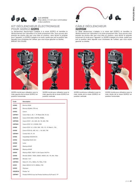 Manfrotto 190 - José Miro Del Valle