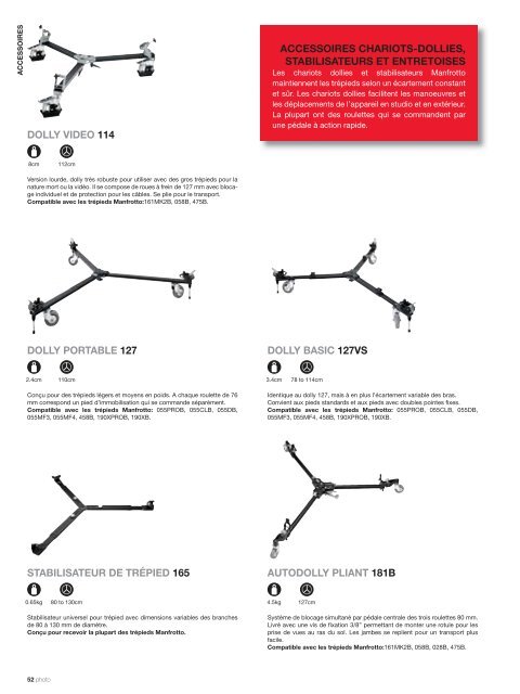 Manfrotto 190 - José Miro Del Valle