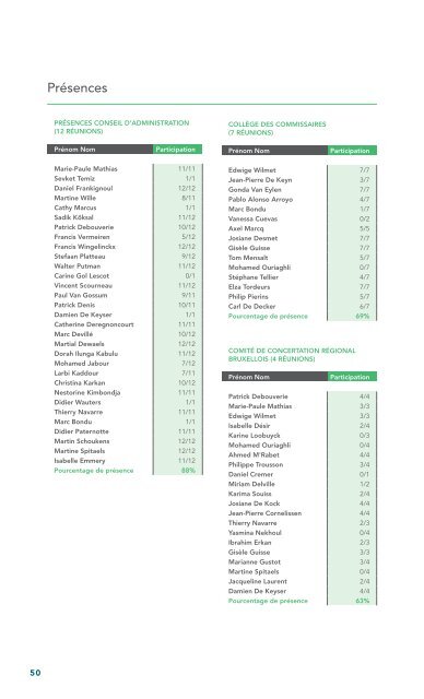 Rapport d'activités 2012 - Vivaqua