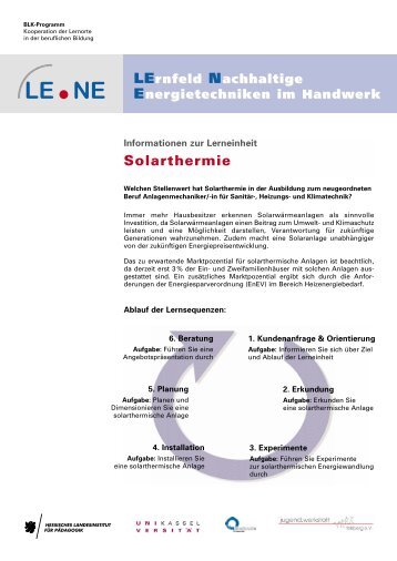 Informationen zur Lerneinheit Solarthermie - Modellversuch LENE