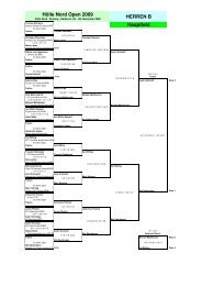 Herren B - Squash in Bayern