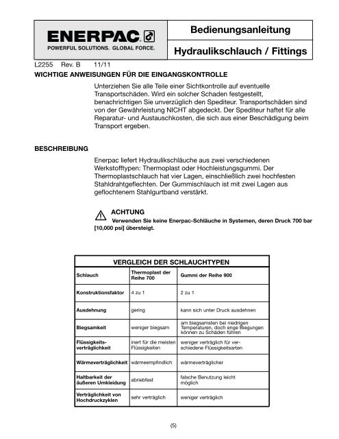 Instruction Sheet Hydraulic Hose / Fittings - Enerpac