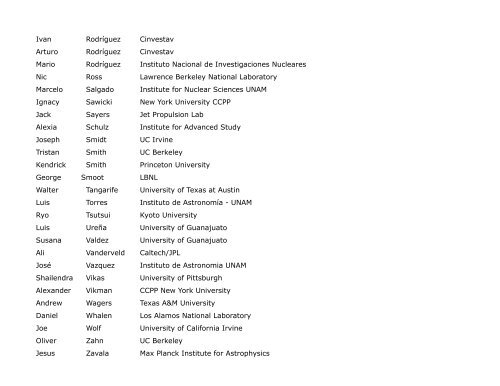 Name Surnname University Changrim Ahn Ewha Womans ...