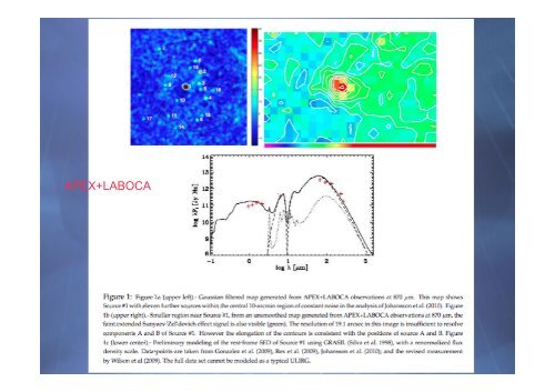 Is the Brightest Galaxy behind the Bullet Cluster a Galaxy in the ...