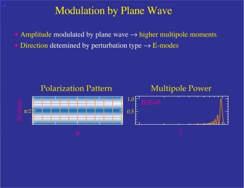 Secondary CMB Anisotropy I: Reionization - Wayne Hu's Tutorials