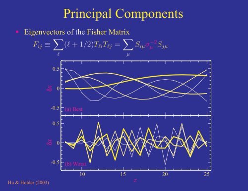 Secondary CMB Anisotropy I: Reionization - Wayne Hu's Tutorials