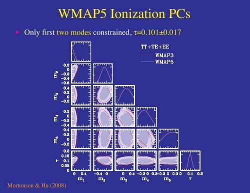 Secondary CMB Anisotropy I: Reionization - Wayne Hu's Tutorials