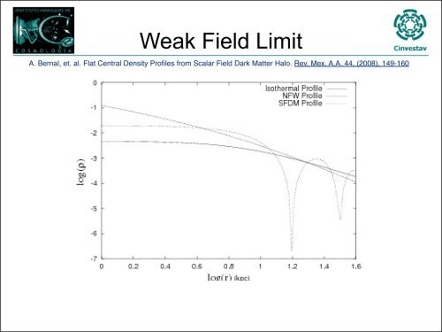 Problems and Alternatives to Lambda Cold Dark Matter - Berkeley ...