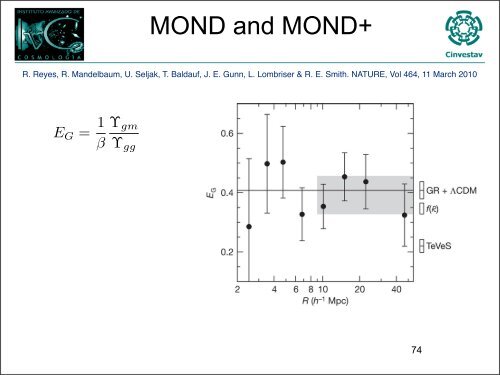 Problems and Alternatives to Lambda Cold Dark Matter - Berkeley ...