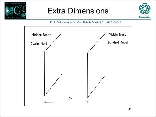 Problems and Alternatives to Lambda Cold Dark Matter - Berkeley ...