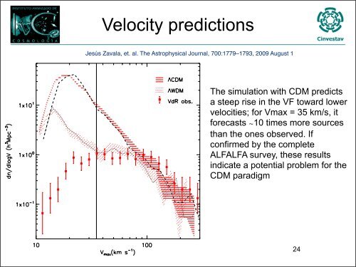 Problems and Alternatives to Lambda Cold Dark Matter - Berkeley ...