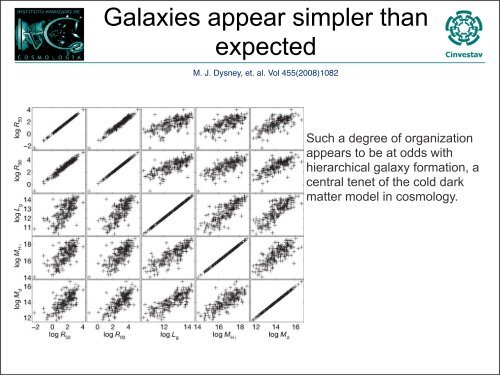 Problems and Alternatives to Lambda Cold Dark Matter - Berkeley ...