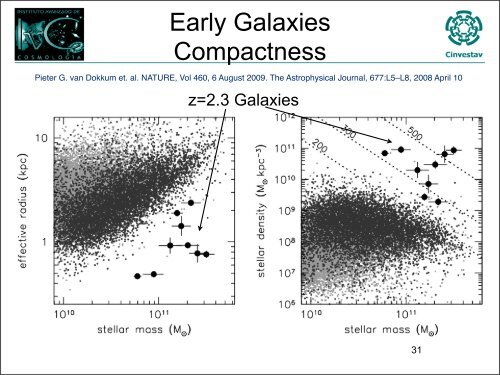 Problems and Alternatives to Lambda Cold Dark Matter - Berkeley ...