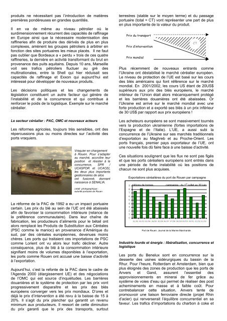 Panorama des ports vraquiers en Europe - Isemar