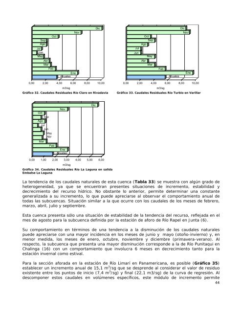 Cambio Climático del Ecosistema Semiárido Transicional en Chile ...