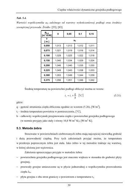 Cieplne właściwości dynamiczne grzejnika podłogowego