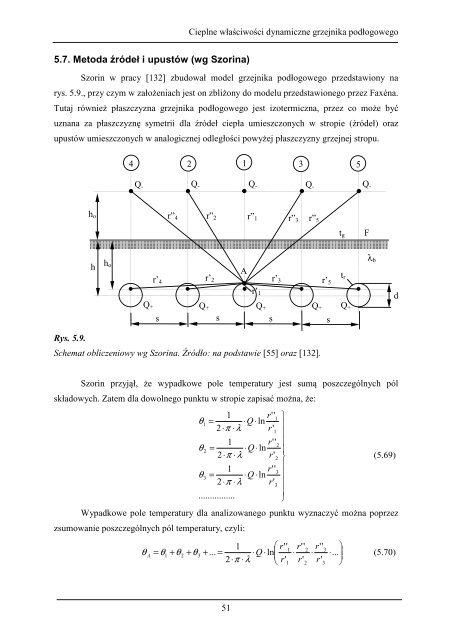 Cieplne właściwości dynamiczne grzejnika podłogowego